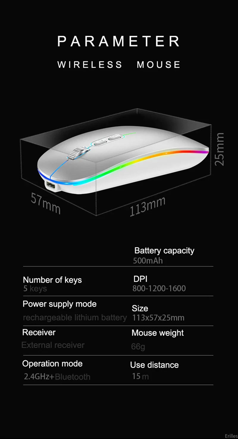 Dual Mode 2.4G Wireless Mouse One-Click Desktop Function Type-C Rechargeable Silent Backlight Mice for Laptop PC New