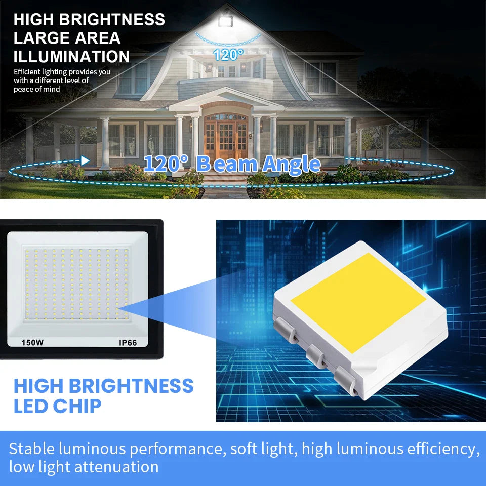 LED projecteur 10W 20W 30W 50W 100W AC 220V LED projecteur IP66 étanche réflecteur projecteur réverbère lampe de jardin extérieure