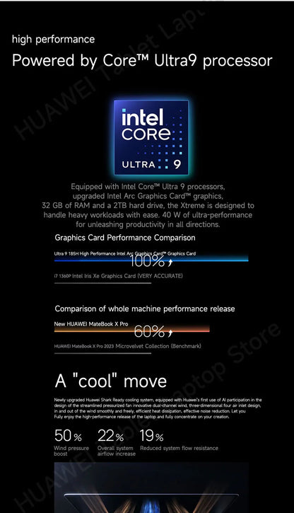 2024 HUAWEI MateBook X Pro Laptop Inter Core Ultra9 185H/Ultra7 155H 32/16GB 2/1TB Netbook 14.2inch 3.1k Touchscreen 120Hz OLED