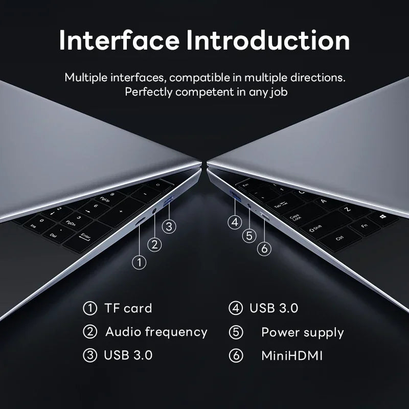 2025 New Original 15.6-inch Laptop Intel Core i7- 8500Y Laptop Windows 11 Pro 16GB DDR4 1TB SSD Gaming Office Learning Computer