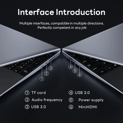 2025 New Original 15.6-inch Laptop Intel Core i7- 8500Y Laptop Windows 11 Pro 16GB DDR4 1TB SSD Gaming Office Learning Computer