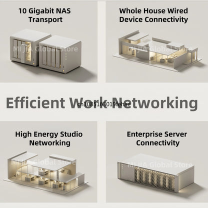 Xiaomi Mi 10 Gigabit Ethernet Switch 10000Mbps Network Switches VLAN Ethernet Splitter Lan Router 4 2.5G Ports RJ45 Hub Switch