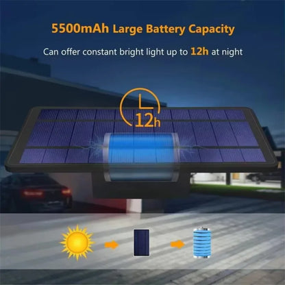 Projecteur LED solaire 550 Lumens 48 LED IP65 applique murale extérieure étanche avec panneau solaire pour paysage certifié RoHS