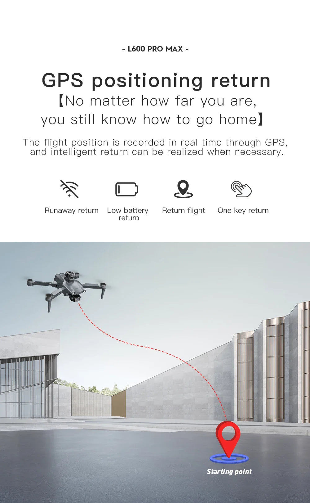 Nouveau Drone GPS L600 PRO MAX/PRO 5KM 4K professionnel HD double caméra 3 axes cardan 360 ° Jouet quadrirotor sans balais pour éviter les obstacles