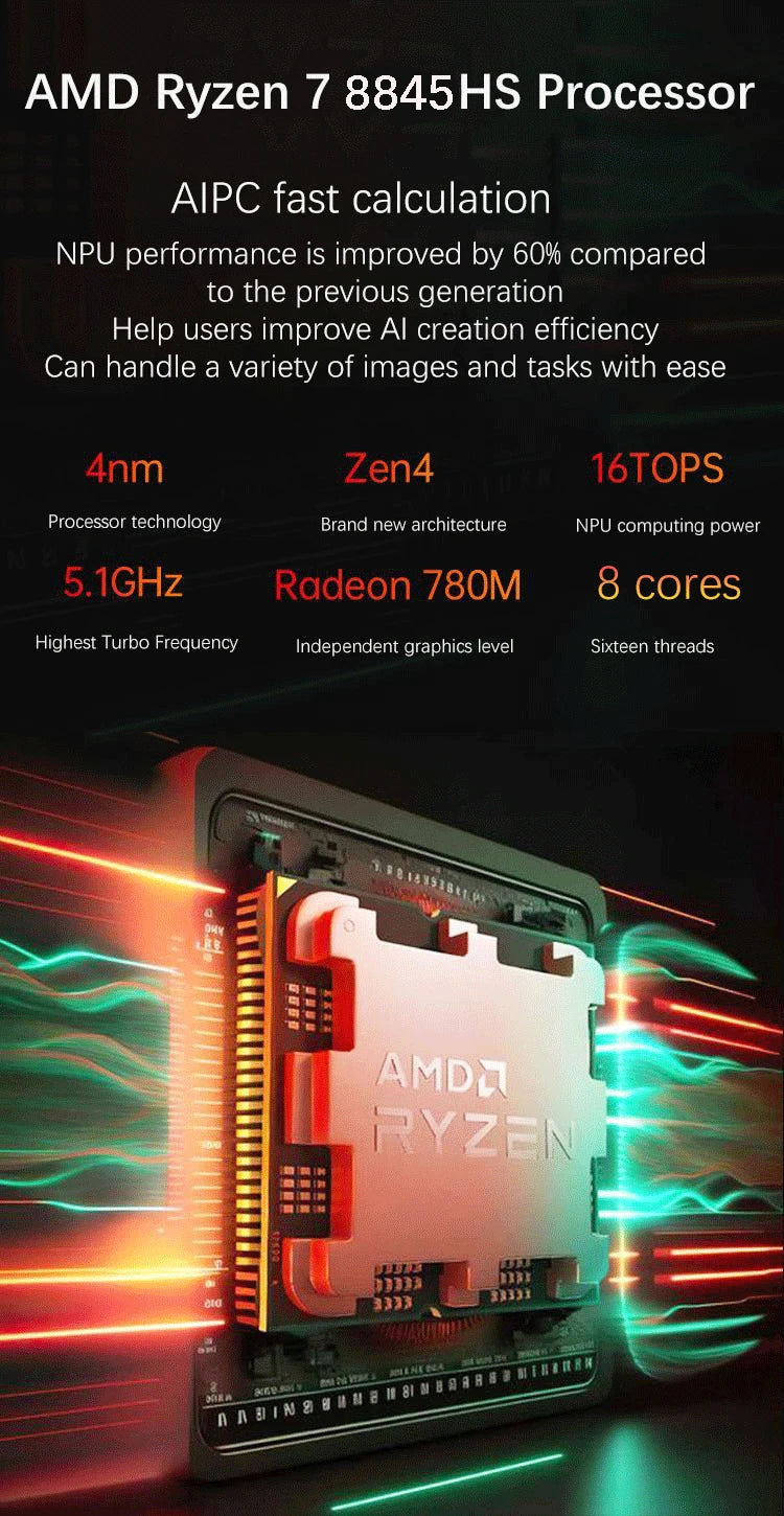 YSJMNPC New 15.6" Inch Laptop AMD Ryzen R9 6900HX R7 8845HS Max 64GB DDR5 2TB NVMe Wifi6 BT5.2 120Hz Notebook Gaming Computer PC