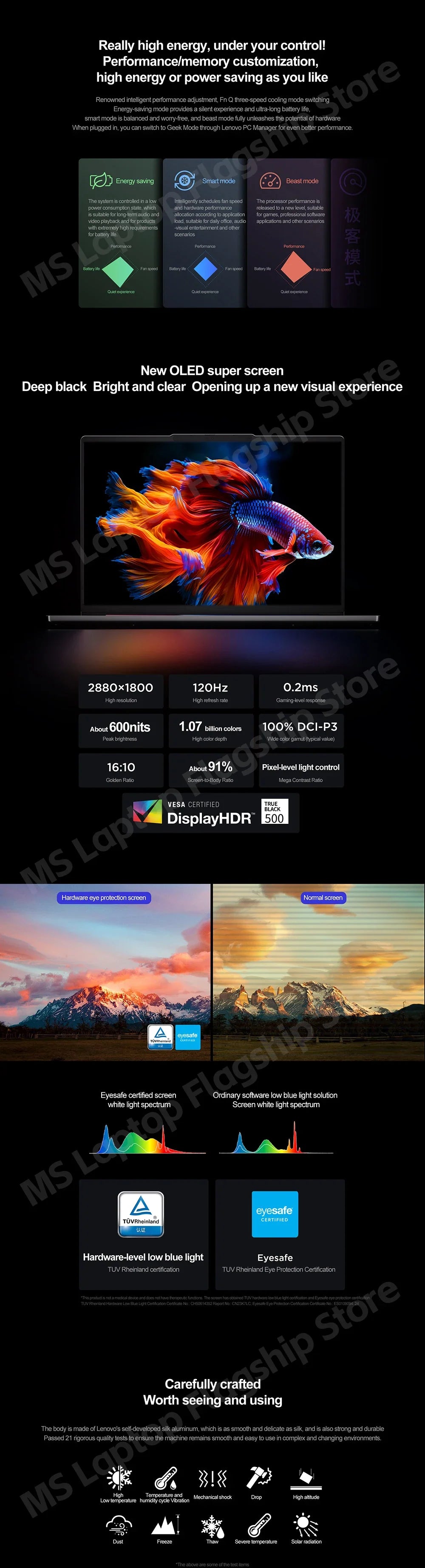 【HOT】Lenovo Xiaoxin Pro 14 8845H/780M 32G+1T 14inch 2.8K OLED 120Hz Screen
