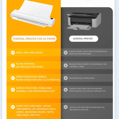 Thermal Printer 200dpi Mini Portable Bluetooth Rechargeable Inkless Thermal Printer for School  Inkless Thermal Printer