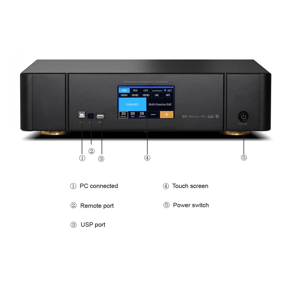 FOR Karaoke Amplifier Professional Audio  3 in 1 Digital Power Amplifier Receivers Amplifiers Bmb Karaoke