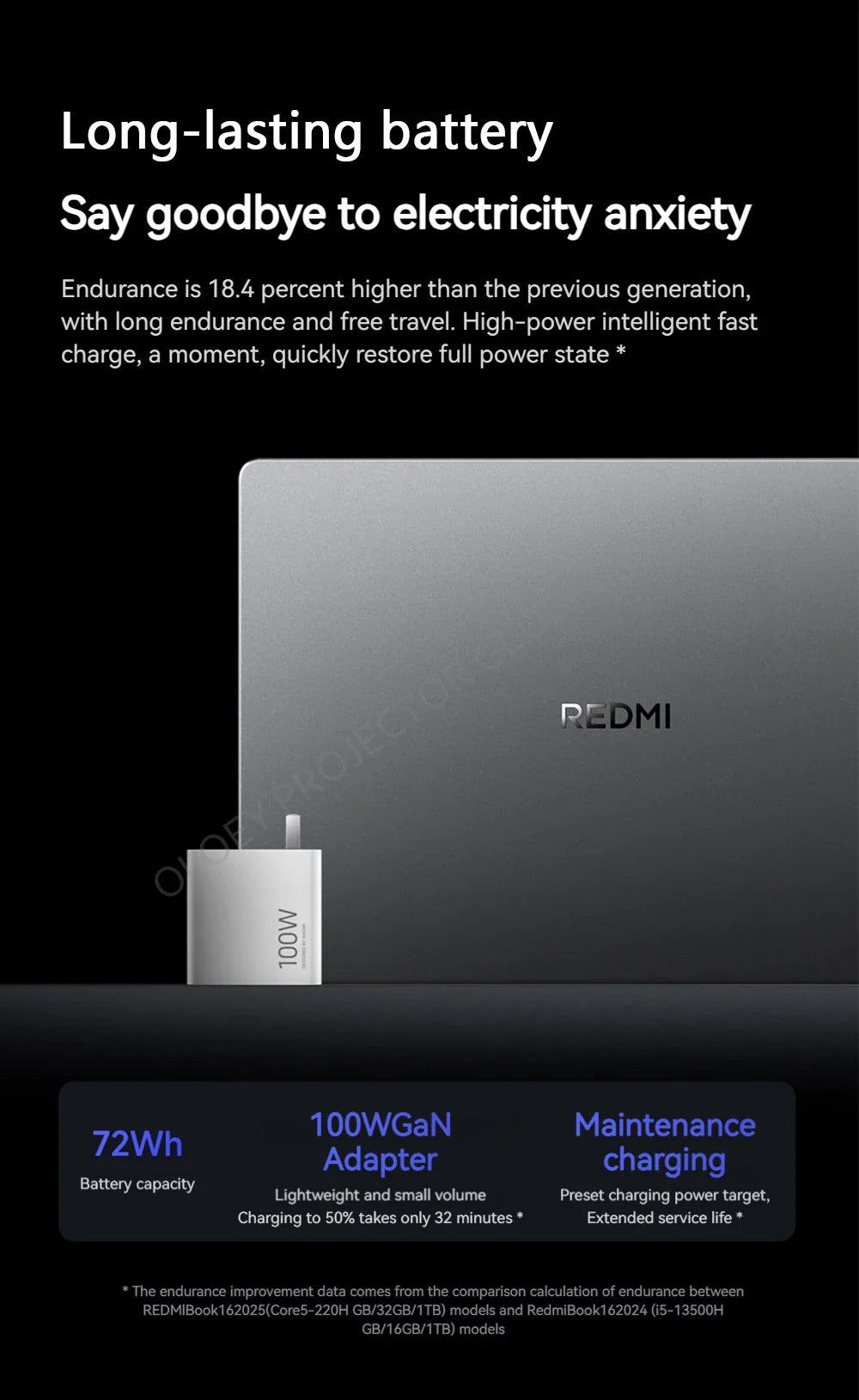 Original Xiaomi Redmi Book 16 2025 intel i5-13500H 32Go 1To Écran 16 pouces 2.5K 120Hz