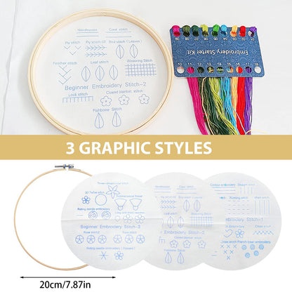 DIY Embroidery Stitchou Practice Kit Handmade Embroidery Starter for Beginner Hand Stitchou Embroidery Skill Techniques