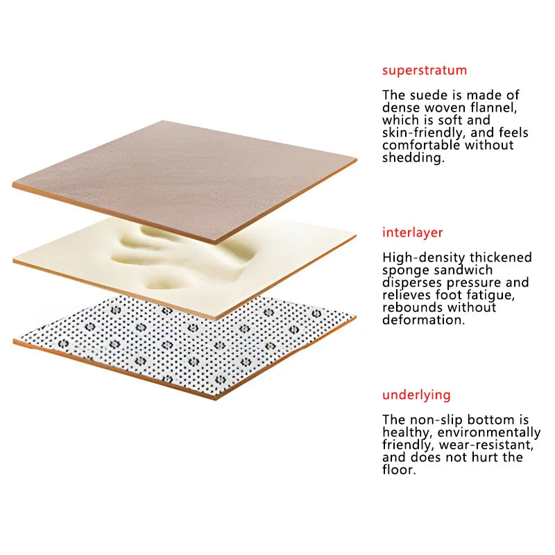 Rug for Bedroom E-Elvis Room Decorating Items Bathroom House Entrance Mat Living Room Floor Carpet Home Decorations Bathmat