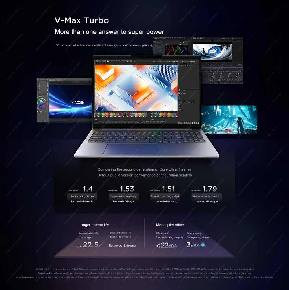 Lenovo 2025 NEW XiaoXin Pro 16 GT U5/U9 32G+1T 16-Inch 2.8K 120Hz Screen