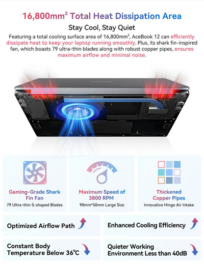 Ordinateur portable Blackview AceBook 12 Win 11 16'' FHD IPS, Intel I5-1030NG7, 16 Go de RAM, 512 Go de SSD, bouton d'alimentation 2 en 1 avec empreinte numérique