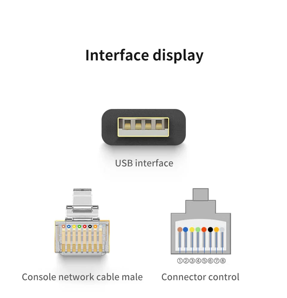 USB to RJ45 Console Cable RS232 Serial Adapter for Laptop Computer Cisco Router USB RJ 45 8P8C Converter Console Cable 1.8m 3m