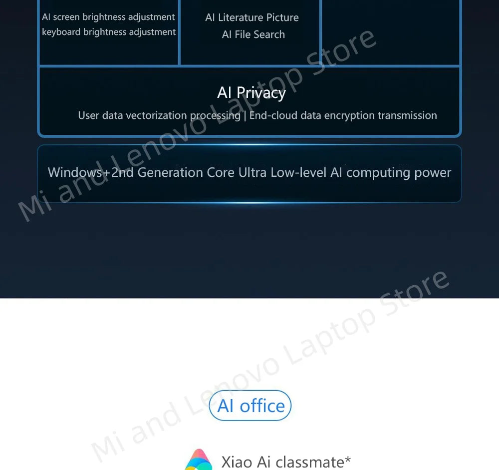 REDMI Book Pro 16 2025 Ultra5-225H 32GB+1TB 2.5K 120Hz Screen Grey
