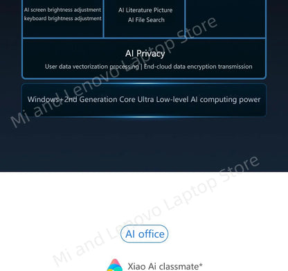 REDMI Book Pro 16 2025 Ultra5-225H 32GB+1TB 2.5K 120Hz Screen Grey