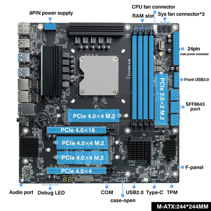 Erying NAS Gaming Motherboard CPU Combo i5 14500HX Core processor 4*NVME 12*SATA 4*DDR5 2*PCIe4.0 1*10G Network Lan Mainboard