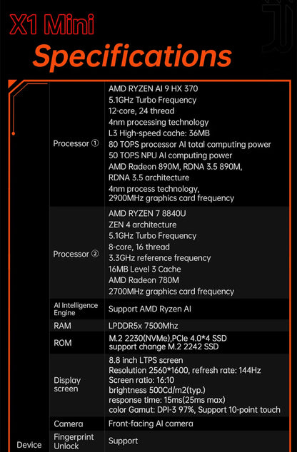 OneXplayer X1 mini AMD AI 9 HX 370 / 8840U 8.8'' 3-In-1 Handheld PC Game Console Laptop Tablet AI Computer Detachable Controller