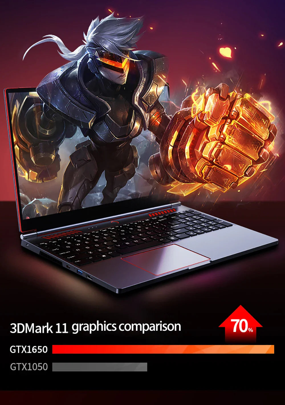 New16.1 Inch 10th Gaming Laptop Intel Core I9-10880H I I7-10880H Nvidia GTX 1650 4G Windows 10/11 Gaming Laptop Metal Ultrabook