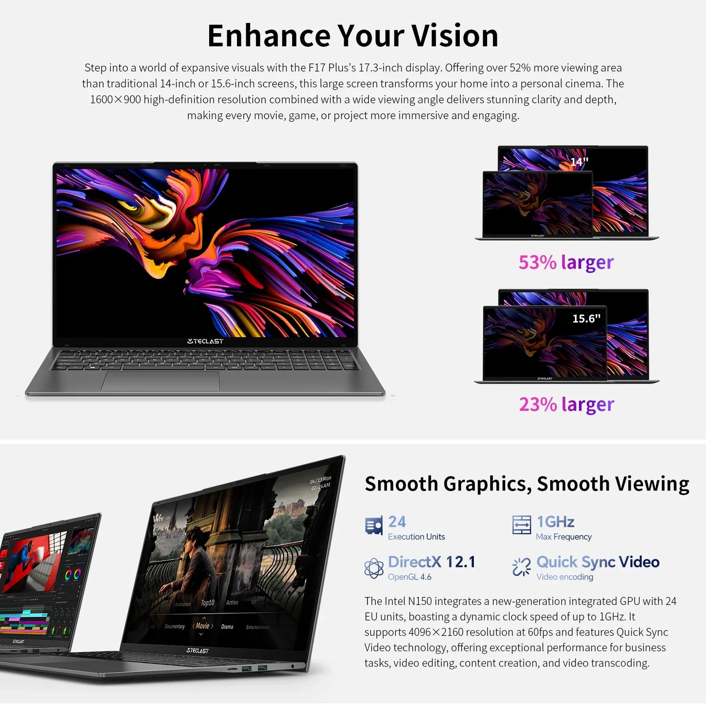Teclast F17 Plus 2025 Laptop 17.3 inch Intel N150 Computer 16GB RAM 512GB SSD Windows 11 Pro 180° Flip Laptops mini-HDMI USB3.2