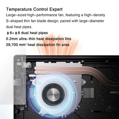 HONOR MagicBook X16 Plus 2024 Laptop AMD Ryzen R7 8845HS 16GB 32GB 1TB 16"Inch 2.5K 120Hz Notebook Ultrabook Computer PC BRI-721
