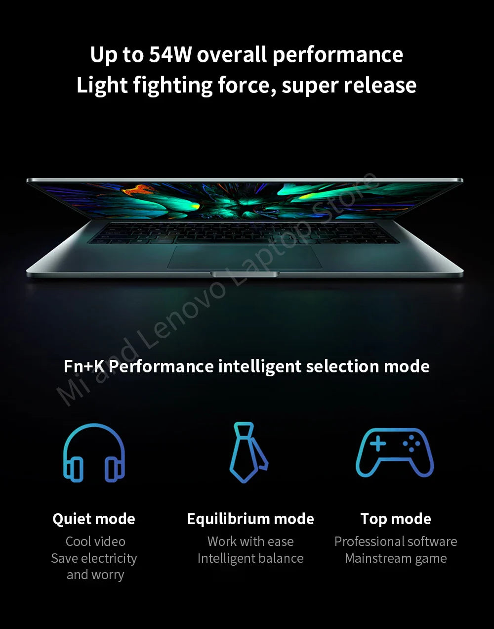 REDMI Book 14 2025 NEW R5-7535H Radeon 660M/R7-7735H Radeon 680M 16GB+512GB 14inch FHD 60Hz Screen