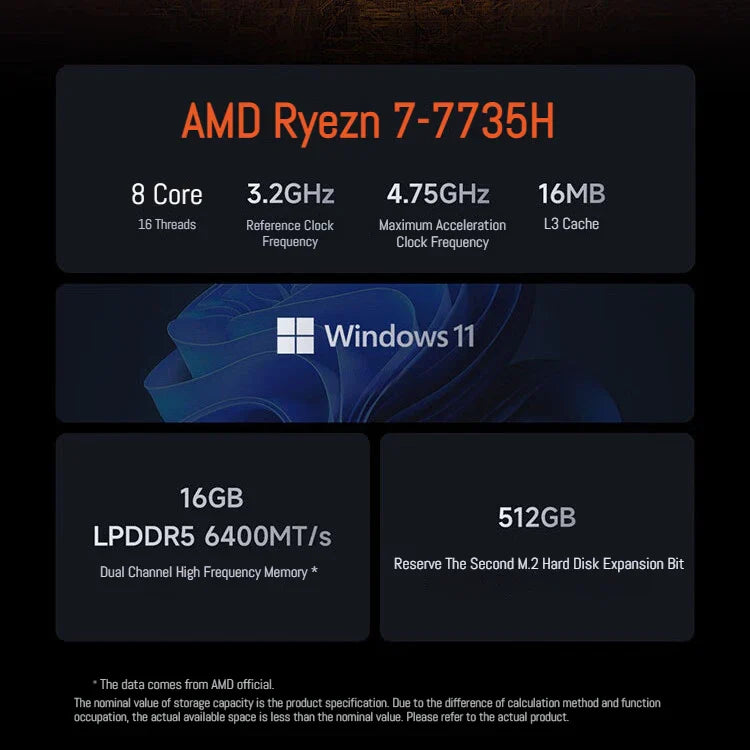 Xiaomi Laptop Redmi Book 14 2025 Ryzen 7-7735H/R5-7535H Radeon 680M/660M RAM 16GB 512GB SSD 14-inch 60Hz Screen Notebook Slim PC