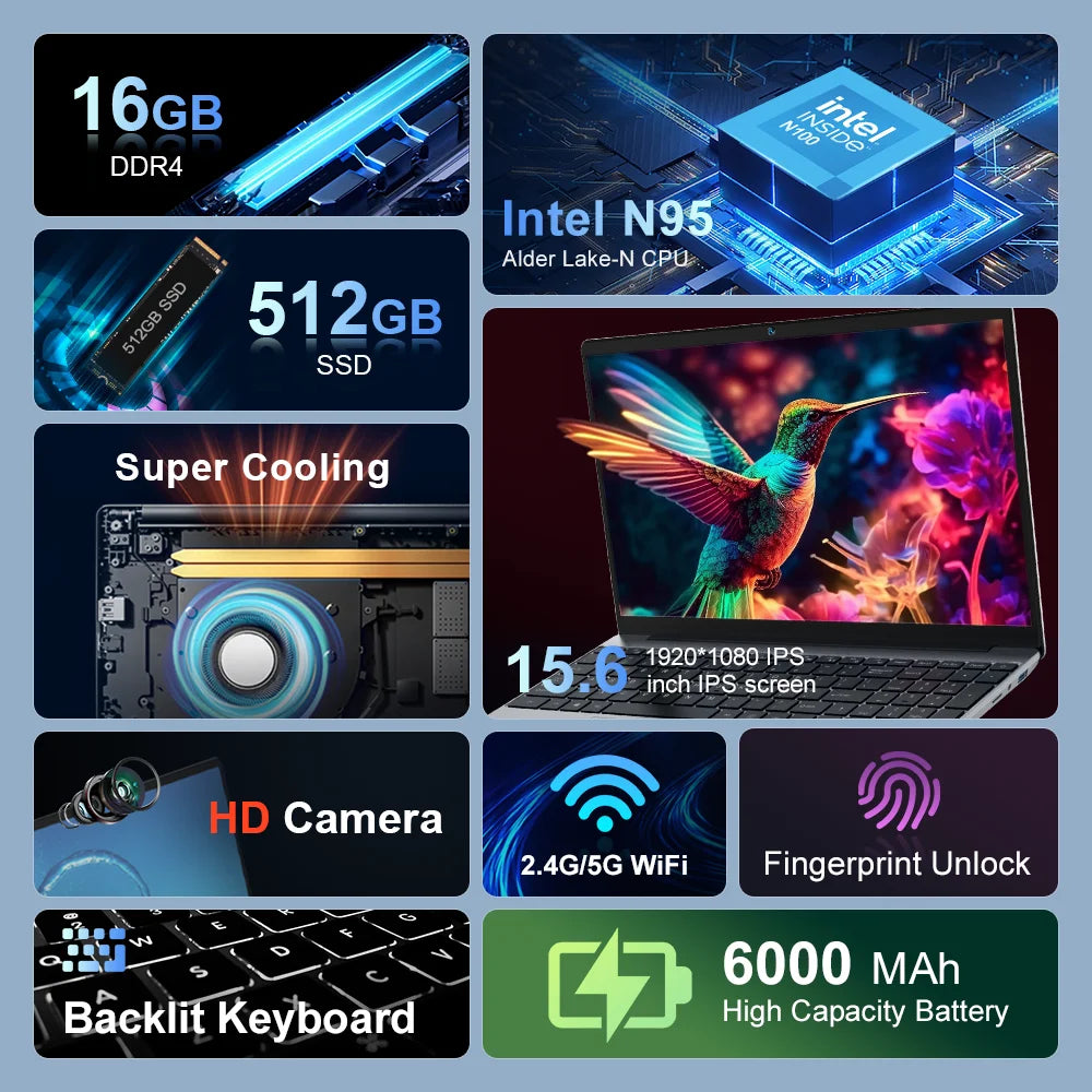 Ninkear N15 Air Laptop 15,6" IPS 1080P IPS Intel N95 3.4Ghz 12GB RAM 512GB SSD General Use Productivity Windows 11 pro Notebook