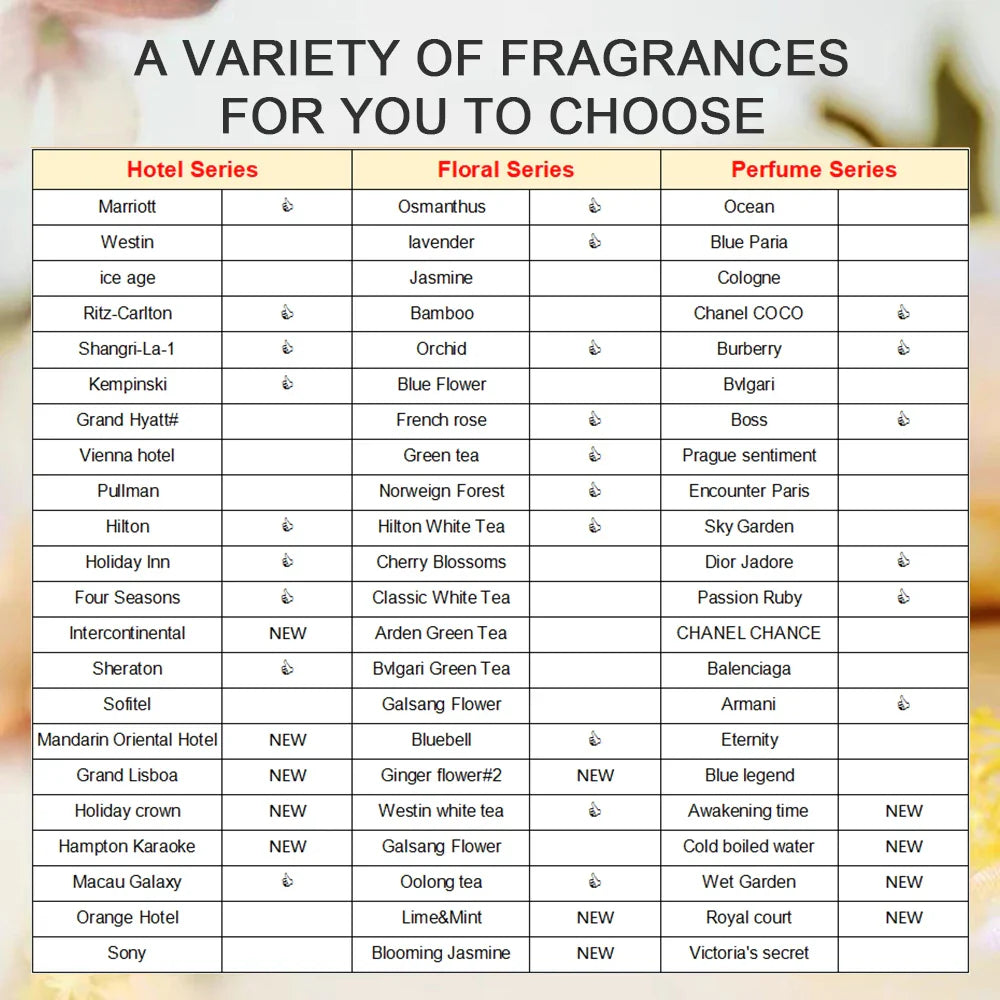 Diffuseur d'huiles essentielles 100 ml, Collection hôtel, Huile aromatique, Désodorisant pour voiture, Parfum, Humidificateur pour la maison et le bureau