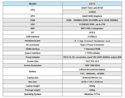 ACEMAGIC 18.5"Laptop Computer Windows 11 PRO 8000 mAh Battery Intel N150 Quad-Core Processor 16GB DDR4 RAM 512GB SSD Wifi5