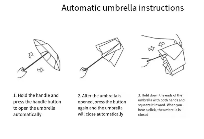 Cartoon Stitch Portable Folding Umbrella Cute Stitch Automatic Transparent Umbrellas Fashion Manual Umbrella Kid Birthday Gift