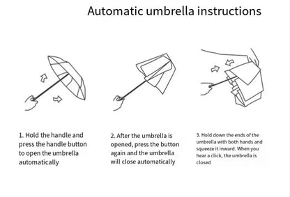 Cartoon Stitch Portable Folding Umbrella Cute Stitch Automatic Transparent Umbrellas Fashion Manual Umbrella Kid Birthday Gift