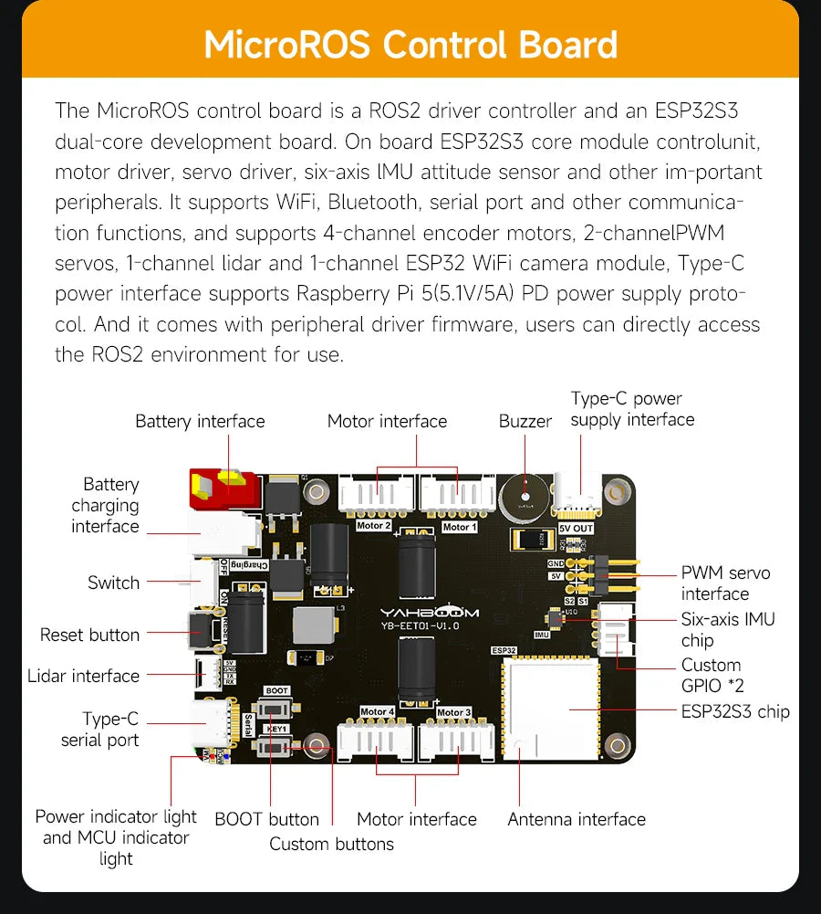 Micro ROS dos Robot Voiture ROS2-Humble PC Machine Virtuelle Système AI Lidar SLAM Cartographie Navigation DIY Kit Électronique