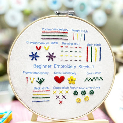 DIY Embroidery Stitchou Practice Kit Handmade Embroidery Starter for Beginner Hand Stitchou Embroidery Skill Techniques