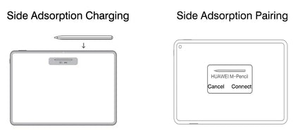 2022 HUAWEI MateBook E Tablet Mini Pc 12.6 Inch OLED Full Screen 2 In 1 Laptop i5/i7 8GB16GB 256GB/512GB  Windows 11 Notebook