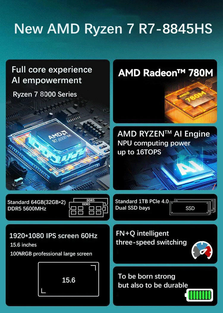YSJMNPC New 15.6" Inch Laptop AMD Ryzen R9 6900HX R7 8845HS Max 64GB DDR5 2TB NVMe Wifi6 BT5.2 120Hz Notebook Gaming Computer PC