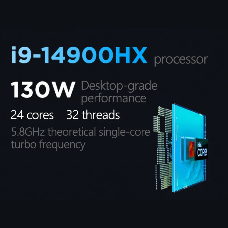 [NOUVEAU]Lenovo LEGION Y7000P 2025 i9 14900HX 16G/32G+1T SSD RTX4060 8Go 16 pouces 2.5K 240Hz