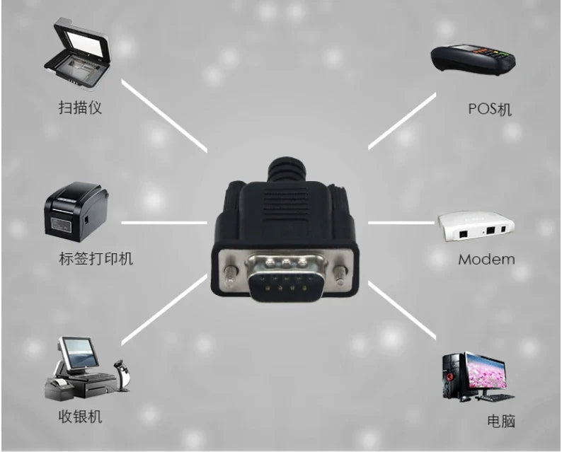Db9 Serial port Line Rs232 cable Connecting Line Adapter Male To Male/female cross Data Line Extension Cable Jack Adapter 1m-20m