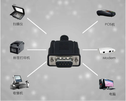 Db9 Serial port Line Rs232 cable Connecting Line Adapter Male To Male/female cross Data Line Extension Cable Jack Adapter 1m-20m