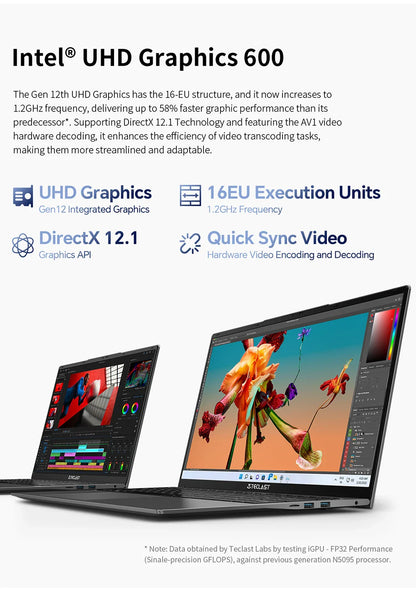Teclast F17Plus Laptop 17.3 inch, 16GB RAM 512GB SSD, Intel N95, Windows 11 Pro Notebook, 180° Flip Laptops Computer, Backlit Keyboard, mini-HDMI，USB 3.2x3