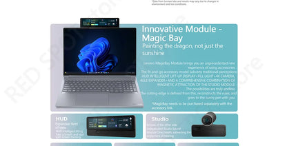 [Big sale]Lenovo Thinkbook16p 2025 R9 8945HX RTX5060 16GB/32GB+1TB 16‘’ 2.5K IPS display 165Hz
