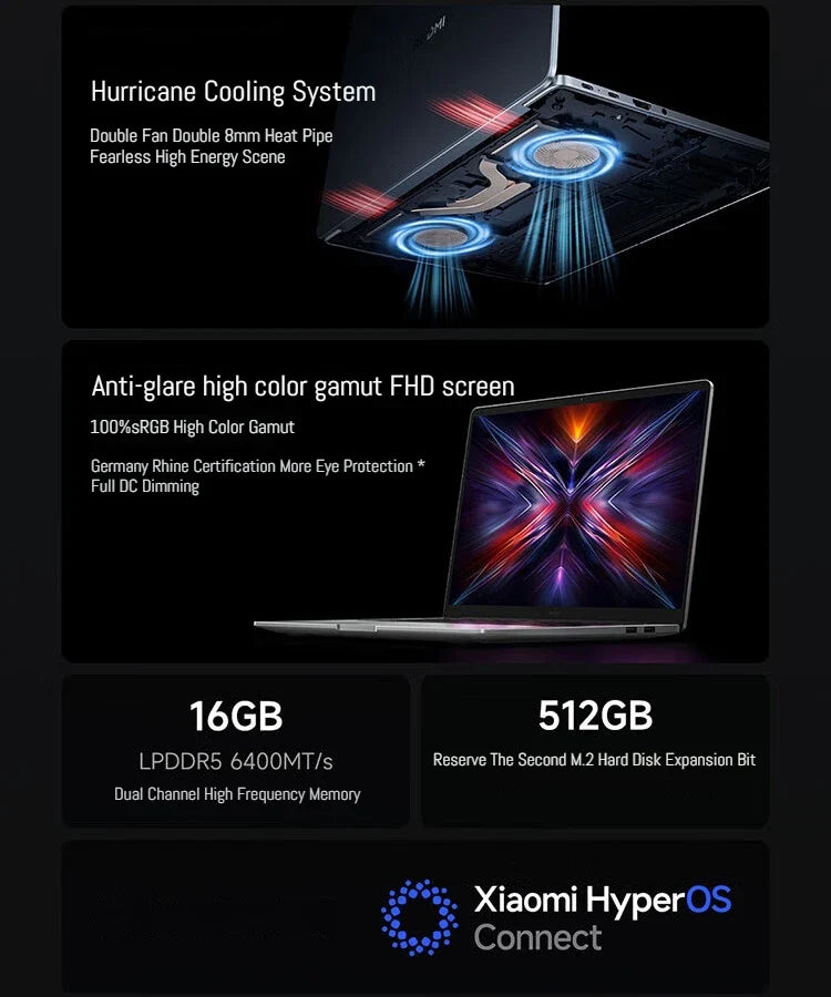 Xiaomi Laptop Redmi Book 14 2025 Ryzen 7-7735H/R5-7535H Radeon 680M/660M RAM 16GB 512GB SSD 14-inch 60Hz Screen Notebook Slim PC
