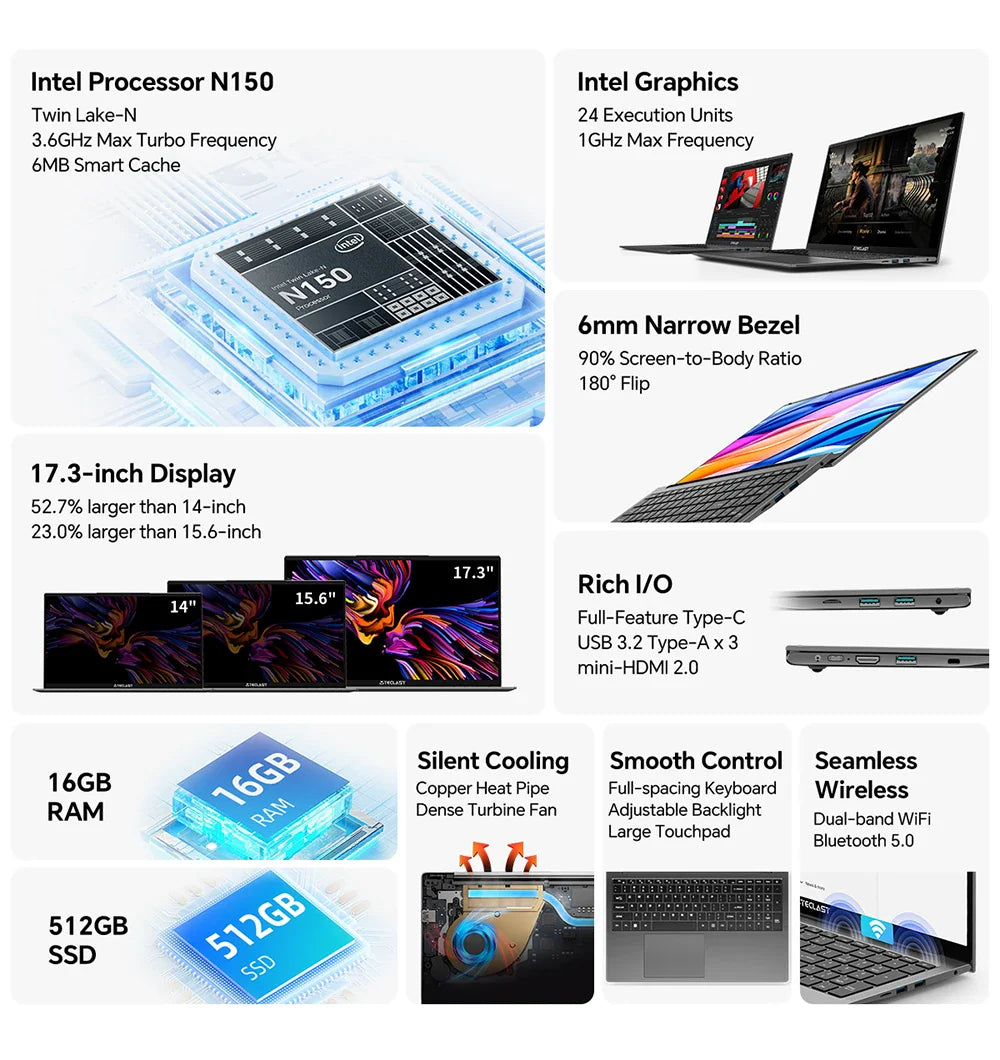Teclast F17 Plus 2025 Laptop 17.3 inch Intel N150 Computer 16GB RAM 512GB SSD Windows 11 Pro 180° Flip Laptops mini-HDMI USB3.2