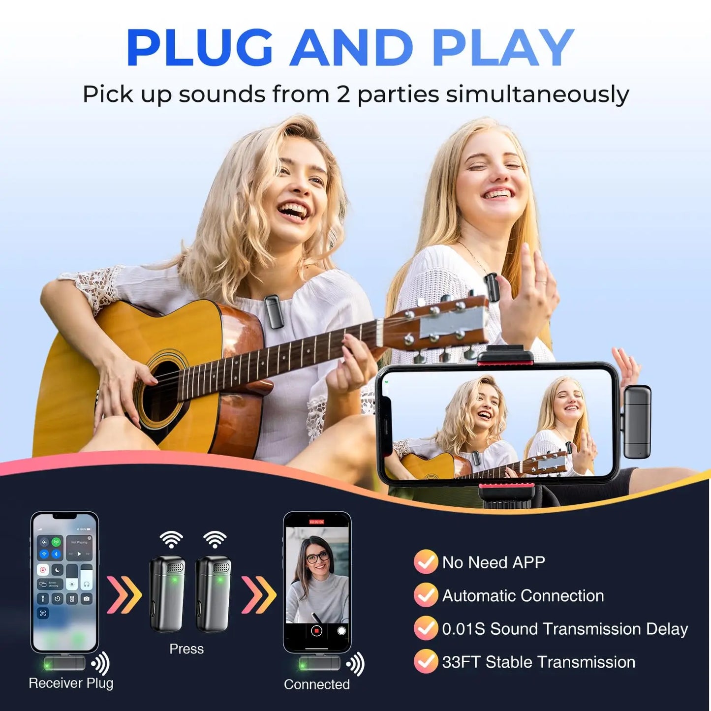 Mini Wireless Lavalier Lapel Microphone for iPhone iPad Tiktok, YouTube, Podcast, Vlog, Video Recording, Live Streaming