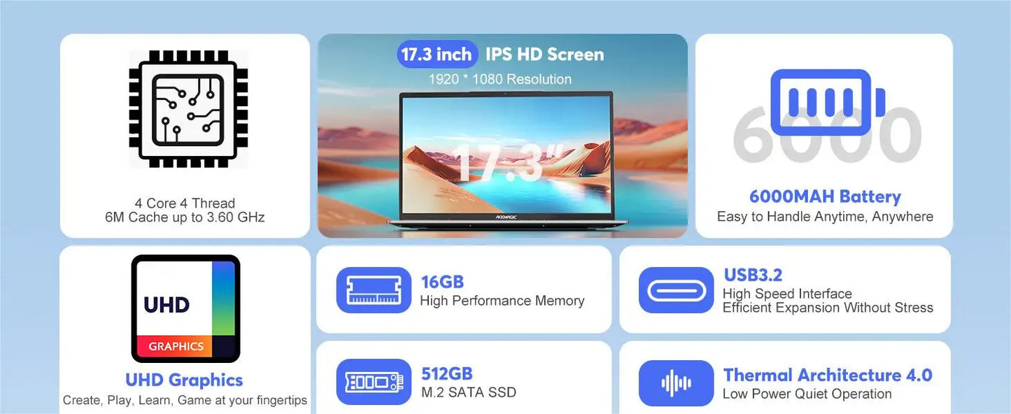 Ordinateur portable ACEMAGIC 17,3 pouces avec processeur hautes performances Quad Core-12e génération Alder Lake N97, stockage spacieux 16 Go de RAM 512 Go de ROM