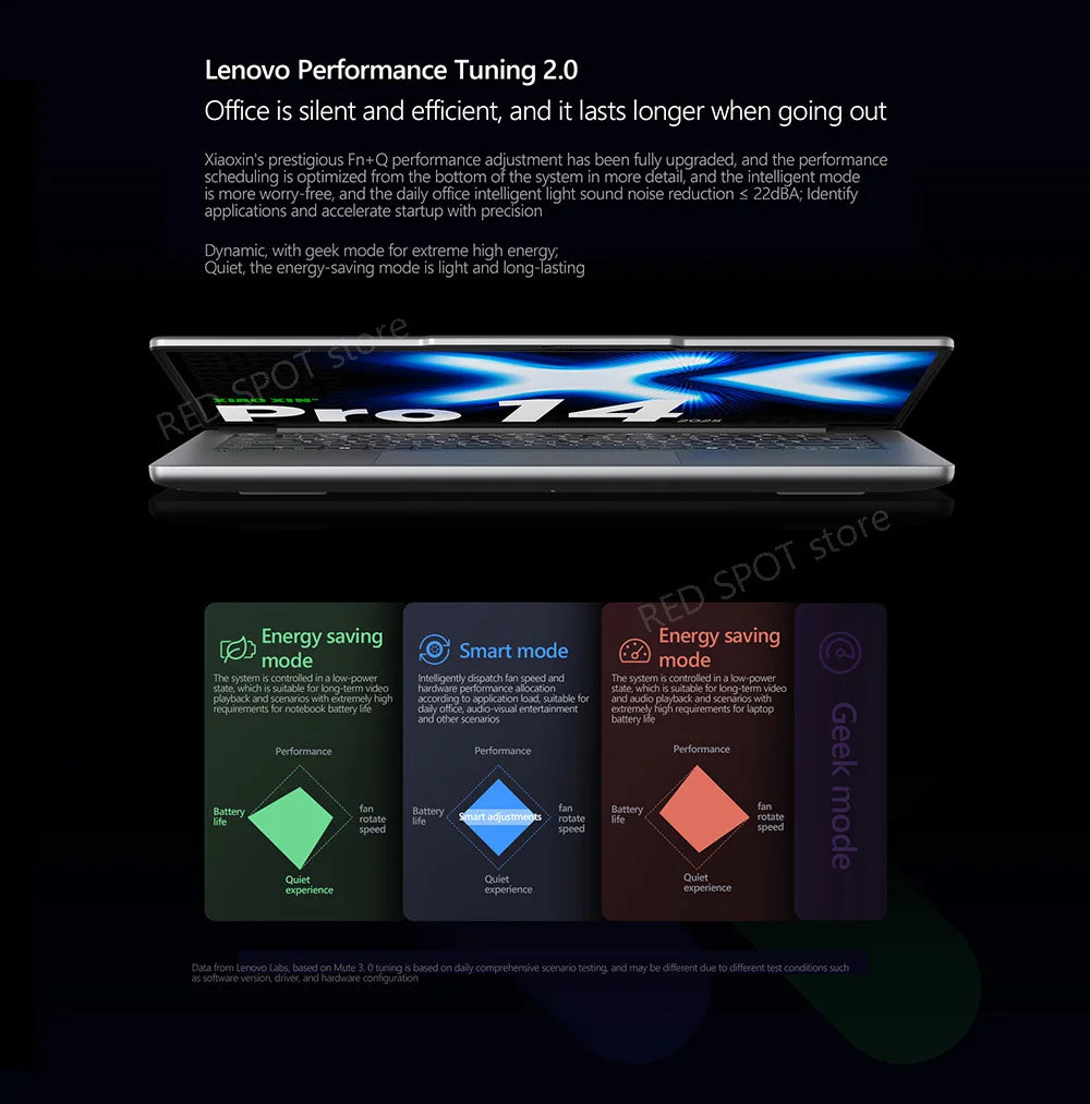 [New]Lenovo Xiaoxin pro14 2025 C5 220H 24G+1TB SSD 14inch 2.8K 120Hz