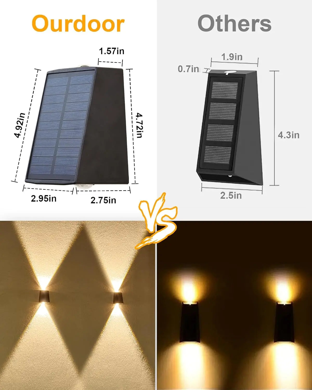 LED lumières solaires extérieur lampe murale à énergie solaire étanche décorations de jardin extérieur lumière du soleil pour rue balcon Villa lampe