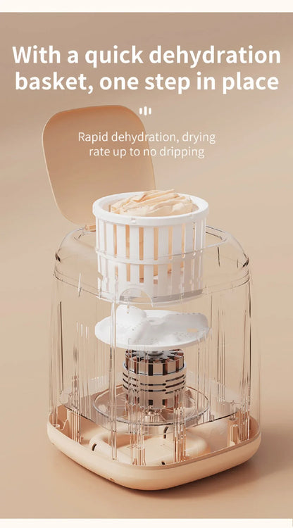 Mini Washing Machine,9L Capacity，Portable Home Dormitory Underwear Socks Elution Washer,3 Major Cleaning And Care Modes