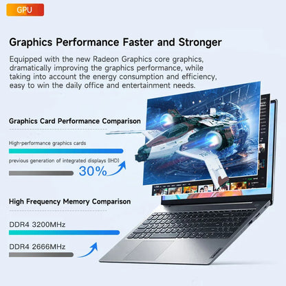 Ordinateur portable Lenovo Lenovo V15 G4 AMN 15,6" AMD Ryzen R5-7430U/R7-7730U 16 Go LPDDR5 512 Go/1 To/2 To SSD PC portable