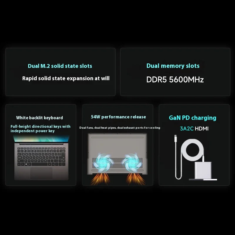 FIREBAT U4E 14 Inch Ryzen7 8745HS/7640HS  Radeon 780/760M DDR5 144Hz 2.5K Wifi6 BT5.1 16GB 512GB Gaming Gamer Bussiness Laptop